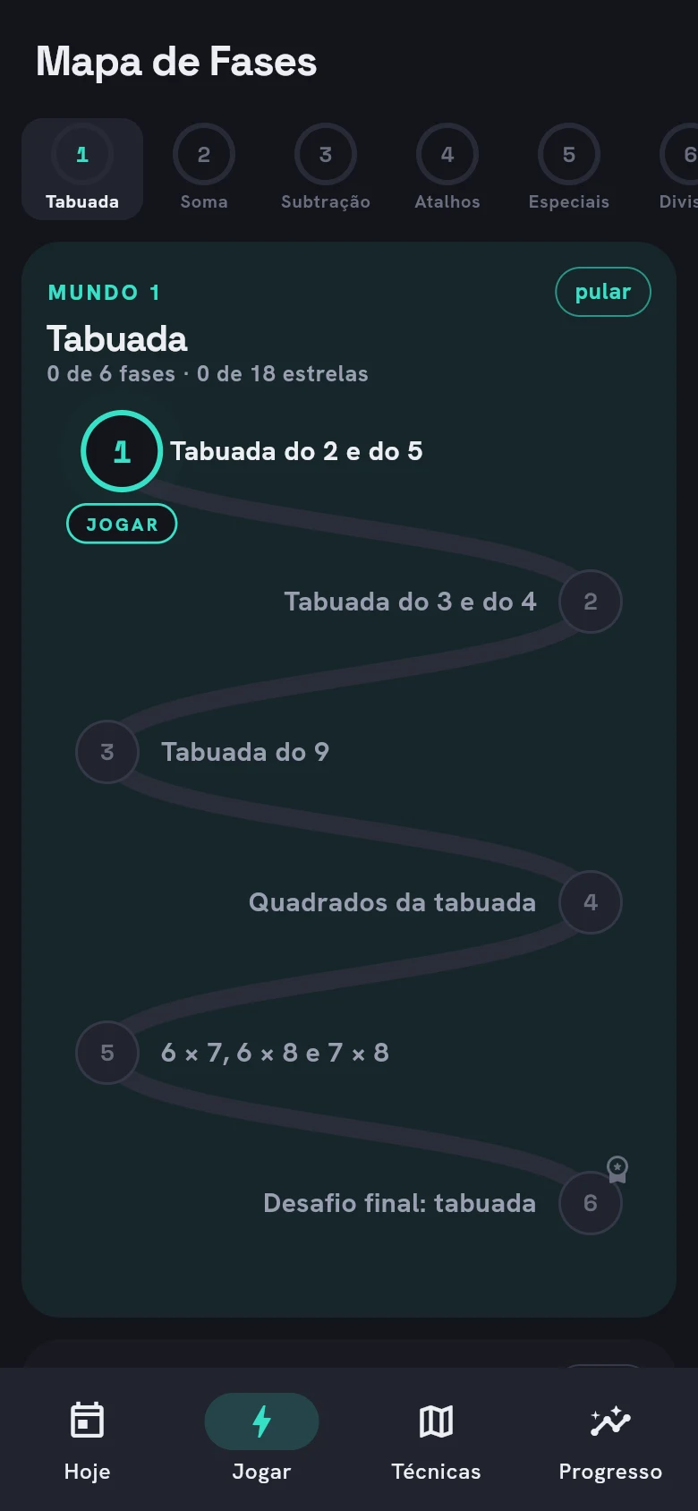 Mapa real das fases de tabuada do Brilia.